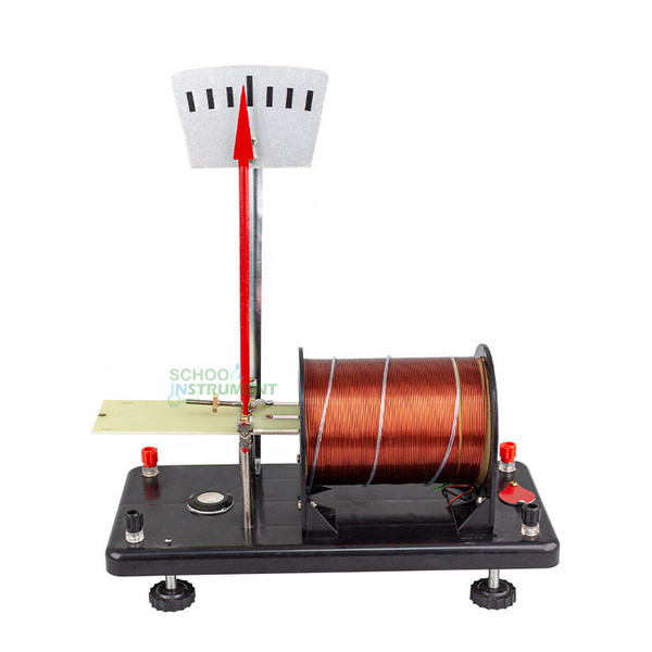 Deluxe Current Balance Kit
